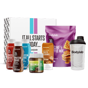 Fit Lifestyle – The Basic Brunch